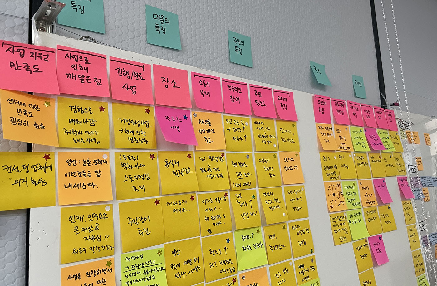 친화도 분석 (Affinity Diagram)