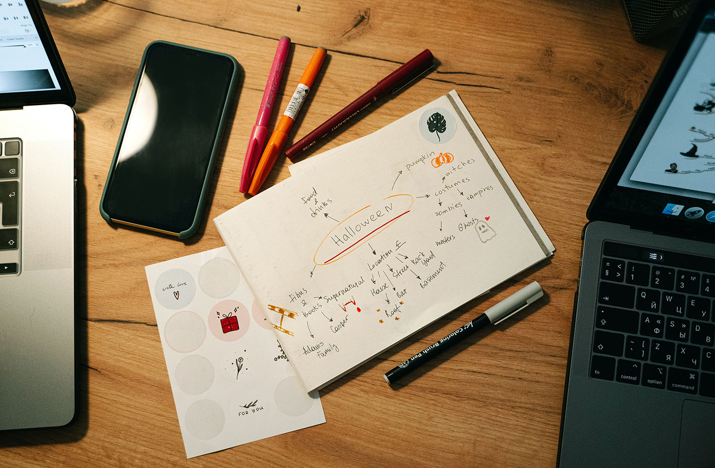 마인드맵 (Mind Map)